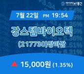 [인기종목 주가정보] 강스템바이오텍 주가 15,000원 마감해