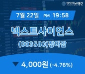 [인기주분석 주가정보] 넥스트사이언스 주가 4,000원 마감해