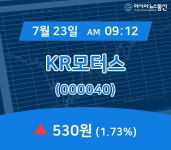 (주가정보) 23일 KR모터스 증시현황 530원