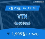(주식시세) 23일 YTN 거래가격 1,995원