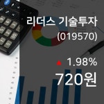 (증시보고) 12일 리더스 기술투자 현재 주식 거래가격 720원
