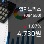 (국내주가정보) 12일 랩지노믹스 현재 주식 거래가격 4,730원