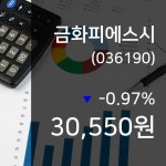 (장중주가) 13일 금화피에스시 현재 주식 거래가격 30,550원