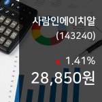 (국내주식시장현황) 19일 사람인에이치알 현재가격 28,850원