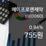 (국내주가정보) 27일 에이프로젠제약 현재 주식 거래가격 755원