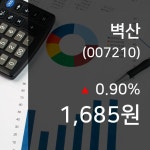 벽산 주가조작 의혹 제기 속 보도 잇따라… 지난해 박스권 탈출 및 재단 금고 자금조달 의혹까지 표현