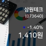 (주식시세) 5일 삼원테크 주가 1,410원