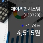 (국내주식시장주가) 9일 제이씨현시스템 현재가격 4,515원
