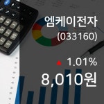 (국내주식시장주가) 11일 엠케이전자 현재가격 8,010원