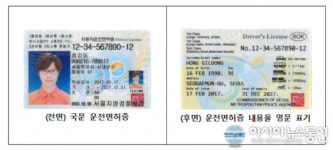 도로교통공단 포항운전면허시험장, 영문운전면허증 발급