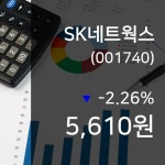 (국내주가정보) 25일 SK네트웍스 거래가격 5,610원