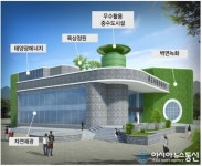 완도군, 35억 투입해 문화시설 확충