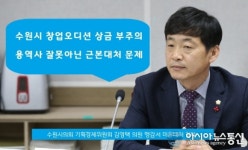 [수원시의회 행정사무감사]  김영택 의원 지속가능도시재단 창업지원센터 창업오디션 상금 오류 용역사 잘못 아냐? 질책