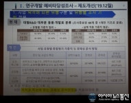 [정부 R&D] 과기정통부, 연구개발 예타조사 제도개선 중점은?