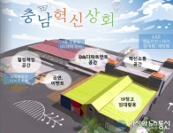 충남 천안 중부물류센터, 소통협력공간으로 ‘탈바꿈’