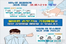 [코로나19 확산] 발열증상 보인 충남 홍성 하나로마트 직원 ‘음성’