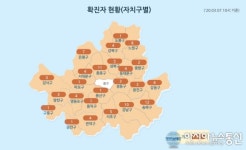 [속보] 서울시 코로나19 확진자 112명... 송파-종로-강남 순 최다