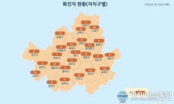 [속보] 서울시 코로나19 확진자 156명... 구로구 콜센터 관련 22명 확진