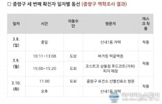 [속보] 중랑구 신내1동 거주 코로나19 확진자 48세 남성 동선 공개