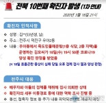 전주시 코로나19 ,죽도민물매운탕,운영주인...식당 방문한 손님은?