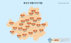 (속보) 서울시 코로나19 확진자 336명..해외접촉관련 58명