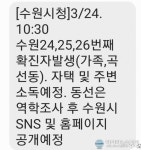 (속보) 수원시 권선구 곡선동 권선3지구 현대아파트거주 가족 3인 코로나19 확진