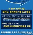 (속보) 부천시청 옥길동 코로나19 확진자 추가 생명수교회 교인