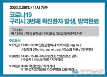 구리시청 아치울길 3번길 거주 24세 코로나 확진 美 유학생