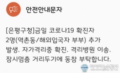 (속보) 은평구 역촌동 거주중인 부부 브라질 상파울로에서 귀국 후 자가격리 중 코로나19 확진