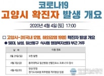 고양 일산동구 코로나19 확진자 발생