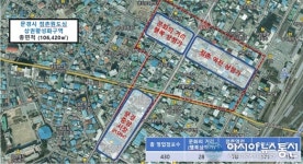 문경시, 점촌 원도심 골목상권 상권활성화구역 지정