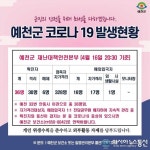 예천군청, 코로나 확진자 2명 추가 예천읍+개포면 거주