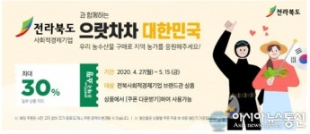 전북 사회적경제 제품 온라인 판매 매출 16억 돌파