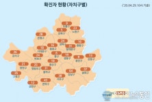 (속보) 서울시 코로나19 확진자 633명..신규확진자 0명
