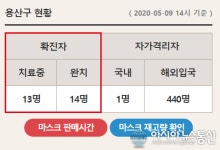 (속보) 용산구청, 코로나 24~27번째 확진자 발생 보광동+한강로동 거주