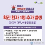(속보) 부평구청, 코로나 21번째 확진자 발생 이태원 클럽 관련 가족