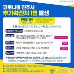 진주시청, 코로나 11번째 확진자 발생 신촌 주점 관련