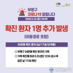 (속보) 부평구청, 코로나 25번 확진자 발생 산곡동 거주 17세