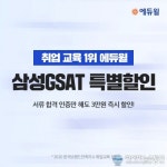 에듀윌, 삼성 취업 서류합격 후 GSAT 준비 위한 ‘단기패스’ 공개…3만원 할인쿠폰 제공