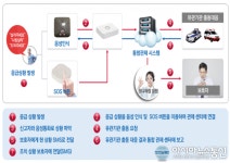 안양8동 명학마을 극토부‘도시재생 스마트기술 지원사업’선정