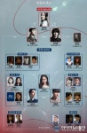 본 어게인 줄거리·인물관계도·몇부작 총정리