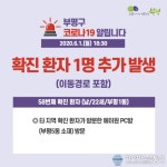 부평구청, 코로나19 확진자 1명 추가, 동선 공개 에이원PC방 감염