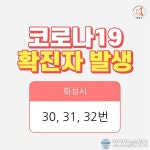 화성시청 코로나19 확진자 3명 발생 발표, 정보 공개