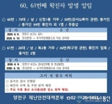 양천구청, 코로나 60~61번 확진자 발생 신정1동·목2동 거주