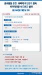 (속보) 서구청 코로나 확진 마전동 거주 여성 이동동선 공개