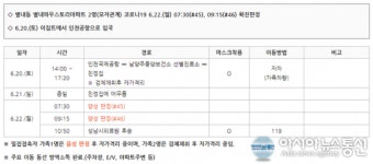 (속보)남양주시청, 별내동 별내하우스토리아파트 거주 주민 코로나 확진
