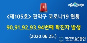 (속보)관악구청 관악구 코로나 확진자 5명 추가 발생...서원동·청룡동·난곡동 등 거주