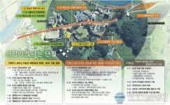 양평군, 농식품부‘기초생활거점 조성사업’단월면 선정