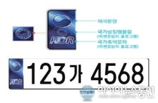 양평군, 자동차등록번호판 발급수수료 7월 1일부터 인상