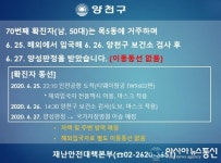 (속보)양천구청 양천구 코로나 확진자 추가 발생...목5동 거주